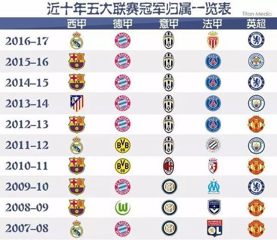 赛都不仅仅